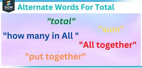 Alternate Total Definition .